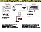 MX-1700BS SETUP